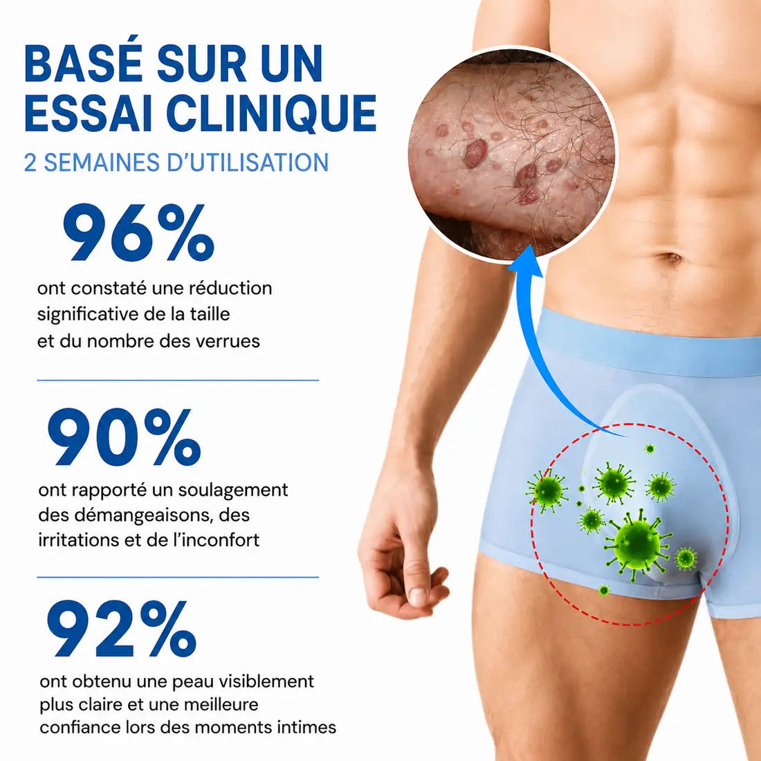 NanoLipo HPV Crème Effaceur de Verrues Génitales
